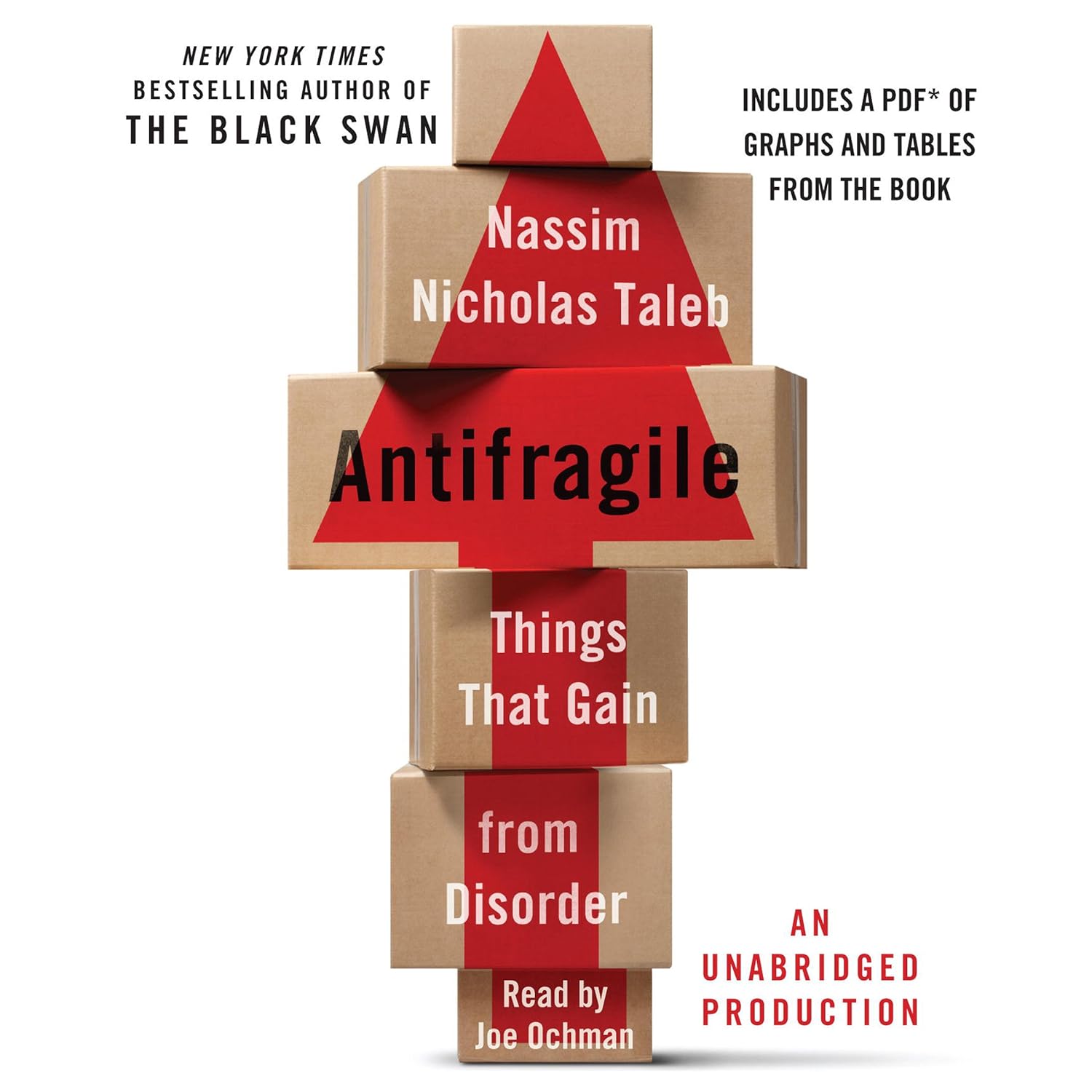 Antifragile